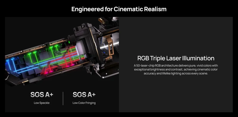 XGIMI X50 Ultra Max DLP Full 4K HDR Projector High Brightness 6000 CVIA Laser Short Throw