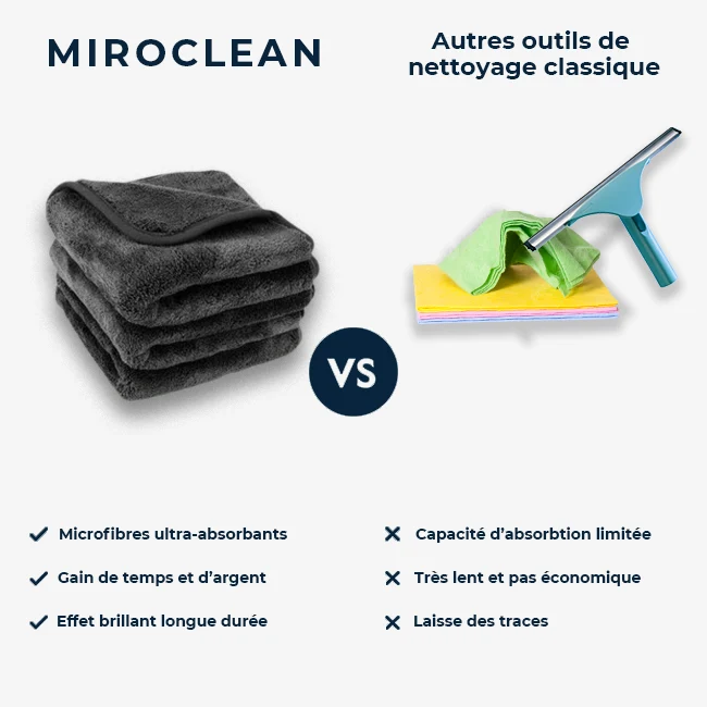 MiroClean - Chiffon Microfibre Magique