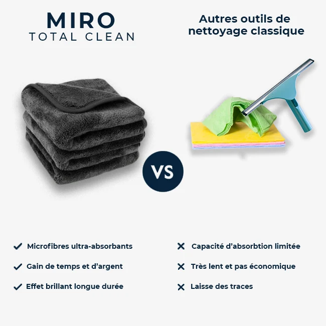 TotalClean | Chiffon microfibre XXL