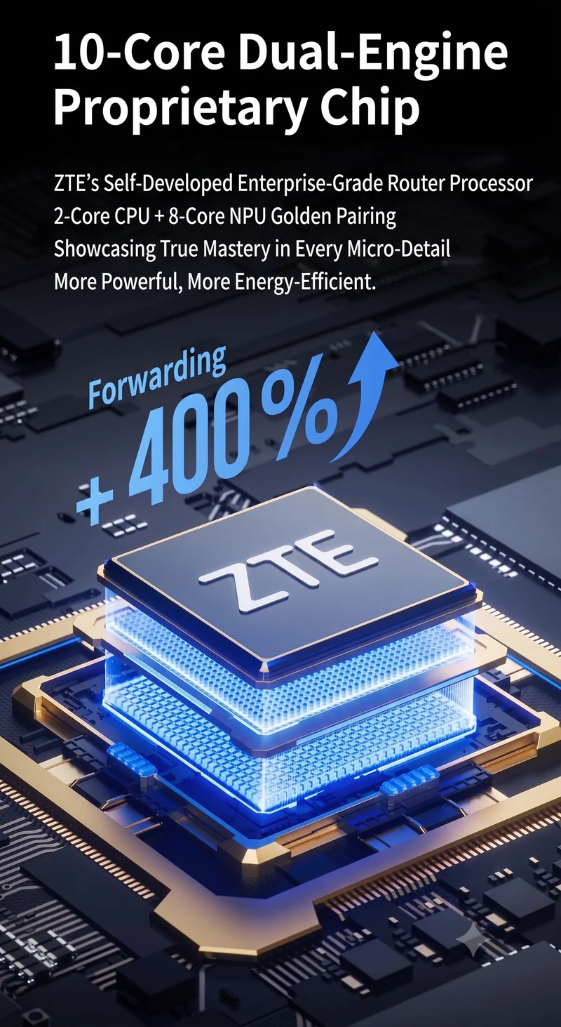ZTE Qingtian BE5100 Wi-Fi 7 Dual-Band Router