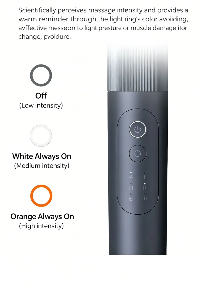 Xiaomi Long Handle Massage Fascia Gun 3 (Heat Version)
