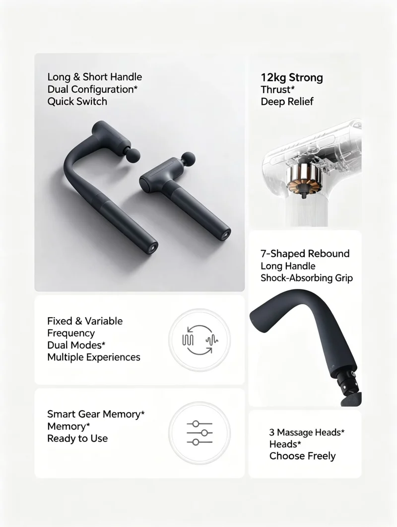 Xiaomi Long Handle Massage Fascia Gun 3 (Heat Version)