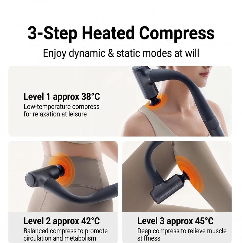 Xiaomi Long Handle Massage Fascia Gun 3 (Heat Version)