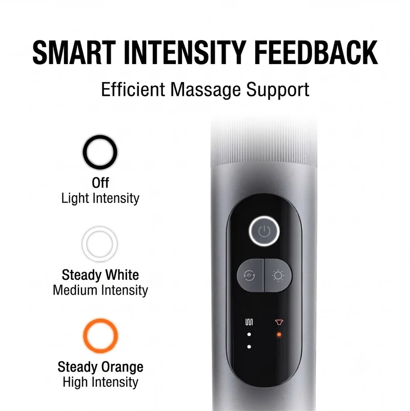 Xiaomi Long Handle Massage Fascia Gun 3 (Heat Version)