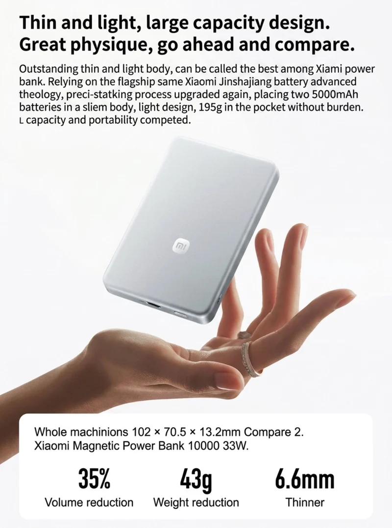 Xiaomi Ultra-thin Magnetic Power Bank 10000mAh 45W Silver White