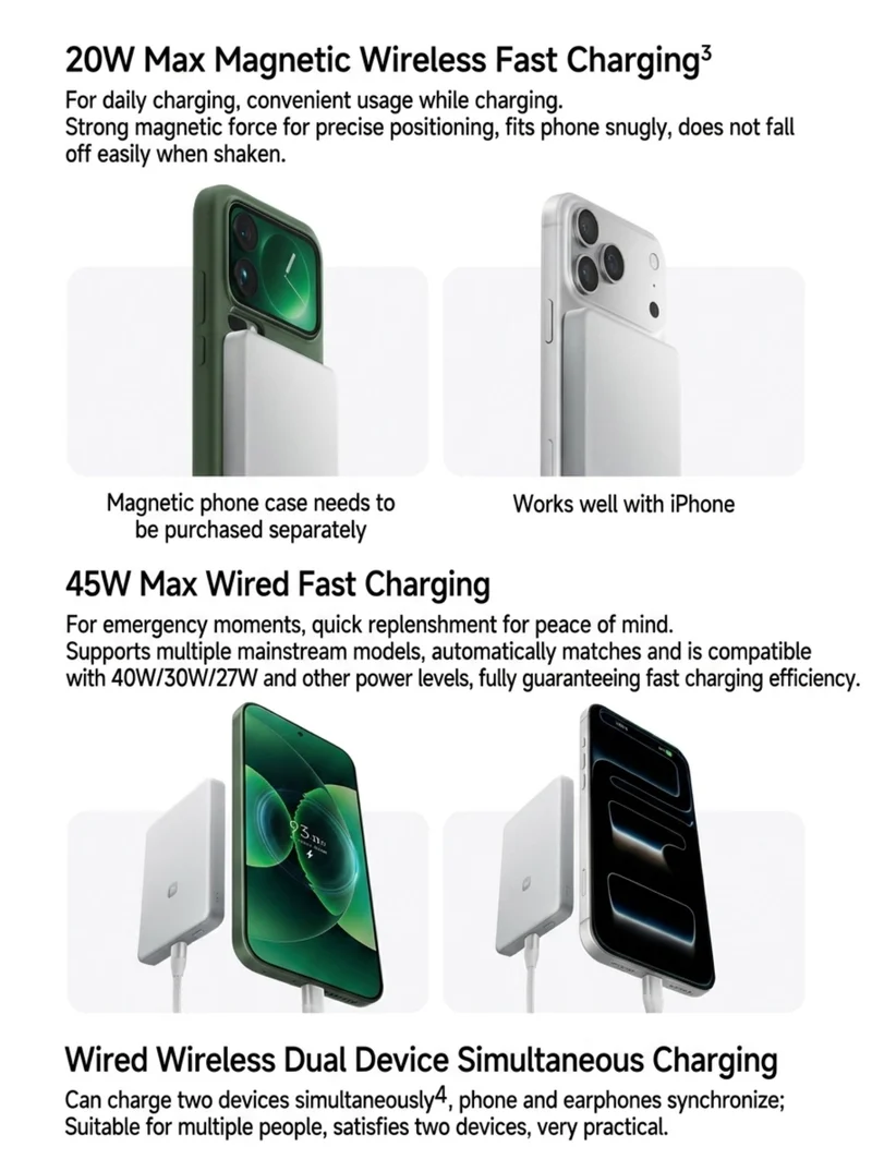 Xiaomi Ultra-thin Magnetic Power Bank 10000mAh 45W Silver White