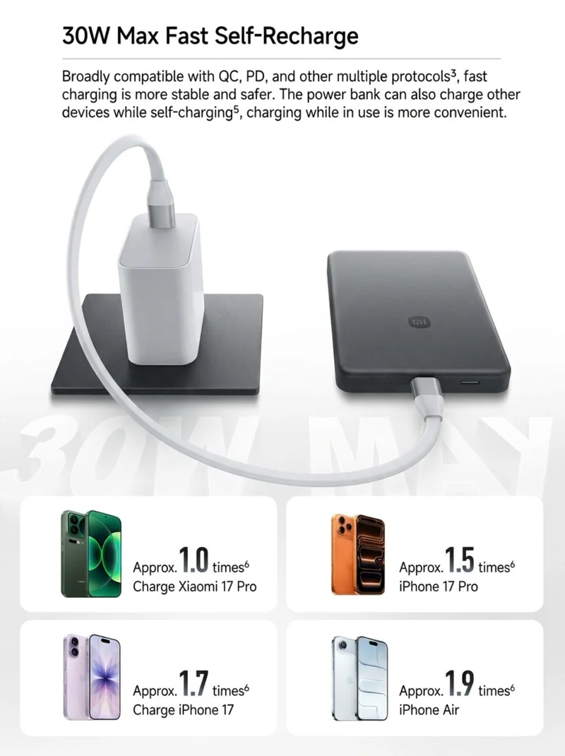 Xiaomi Ultra-thin Magnetic Power Bank 10000mAh 45W Silver White