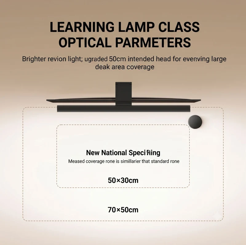 Xiaomi Mijia Monitor Light Bar 2 With HyperOS Connect and 108 LEDs