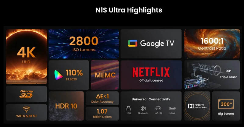 JMGO N1S Ultra, High Brightness & 300'' Screen, 4K Vivid Display, Pure Triple Laser, Dolby Audio