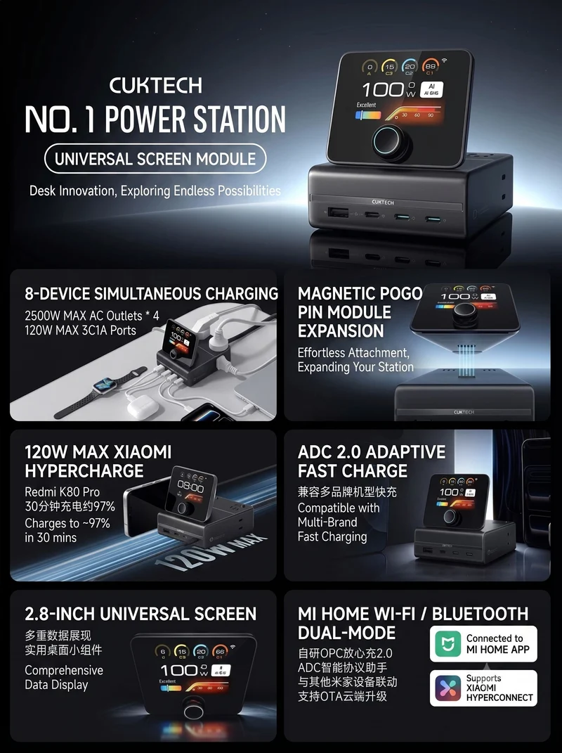 CUKTECH 10 8-in-1 TA1208 Fast Charging Station, 4 AC, 3 AC 1A, Max 120W