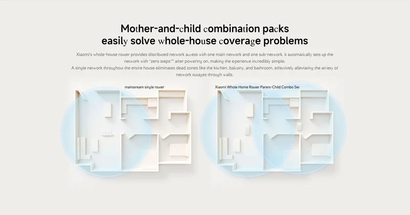 Xiaomi Whole Home Router (1 main unit and 1 sub-unit)