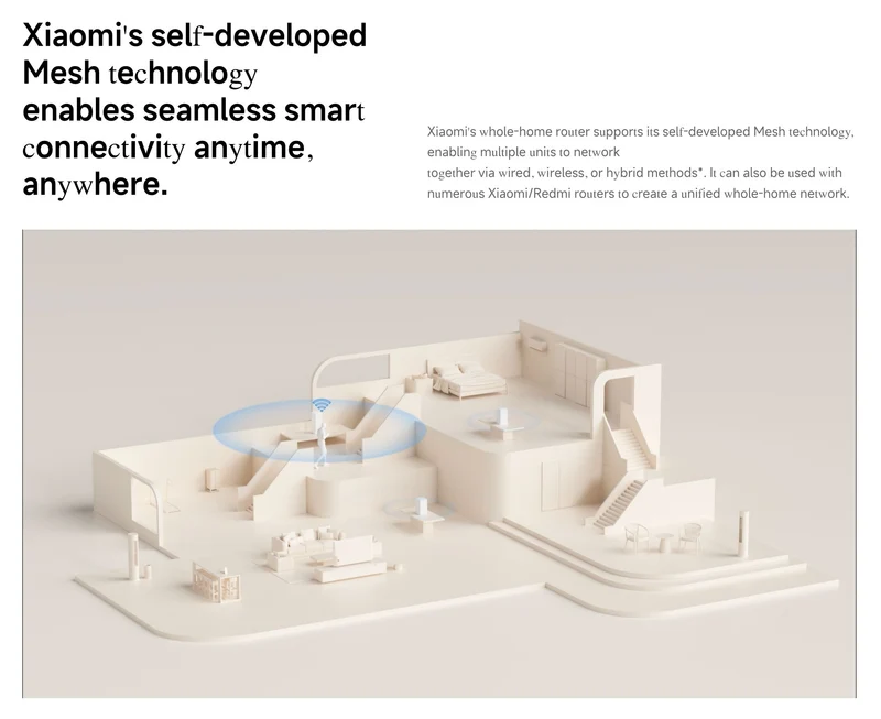 Xiaomi Whole Home Router (1 main unit and 1 sub-unit)