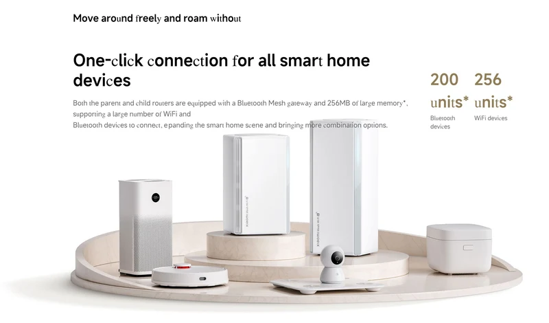 Xiaomi Whole Home Router (1 main unit and 1 sub-unit)