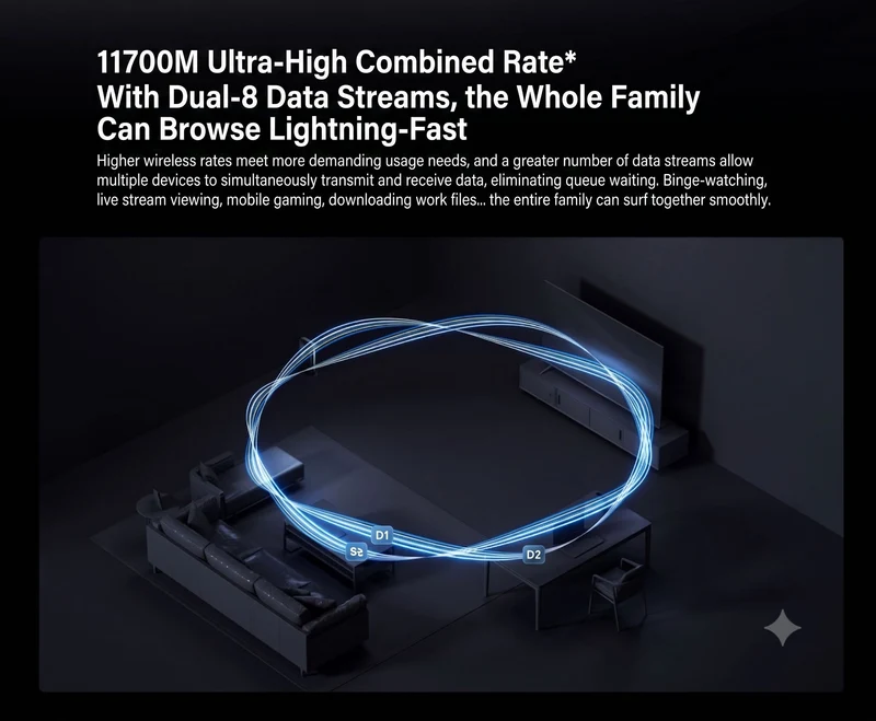 Xiaomi HomeWiFi Tri-band Mesh Router