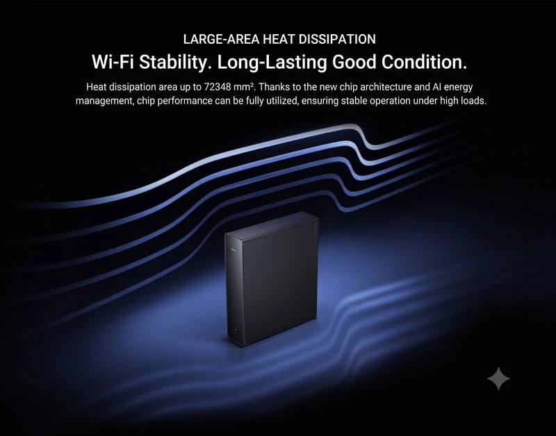 Xiaomi Router BE7200 Pro WiFi 7 AI Hub 1GB RAM 2.5G x 4 Adaptive Network Port Mesh Built-in Gateway