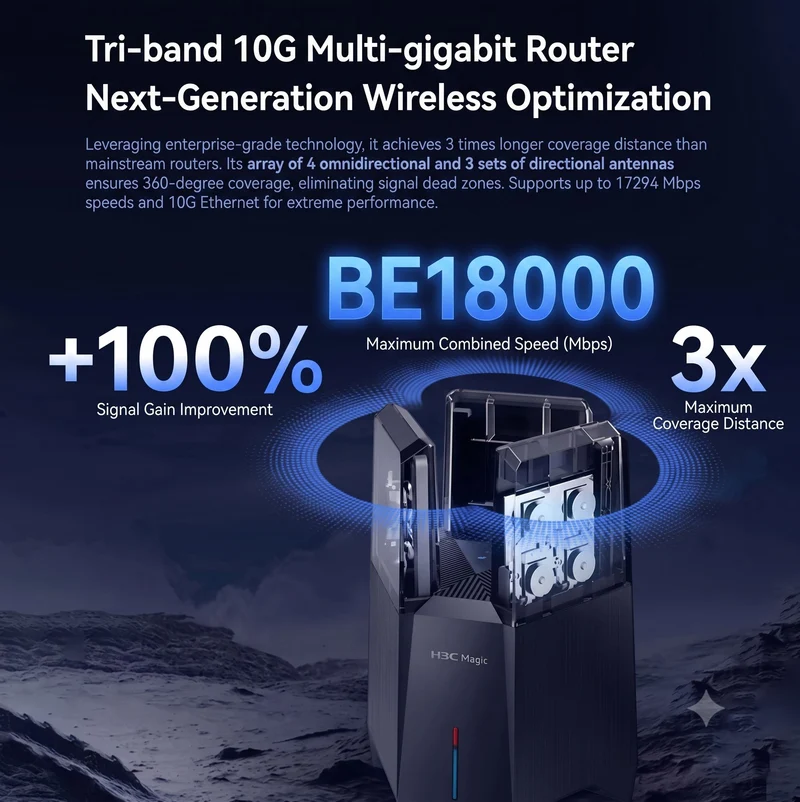 H3C Magic BE18000 Wi-Fi 70 Gigabit Router