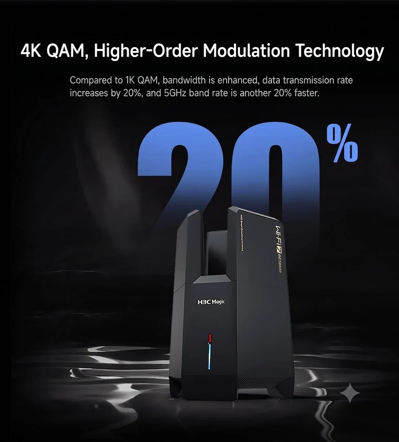 H3C Magic BE18000 Wi-Fi 70 Gigabit Router