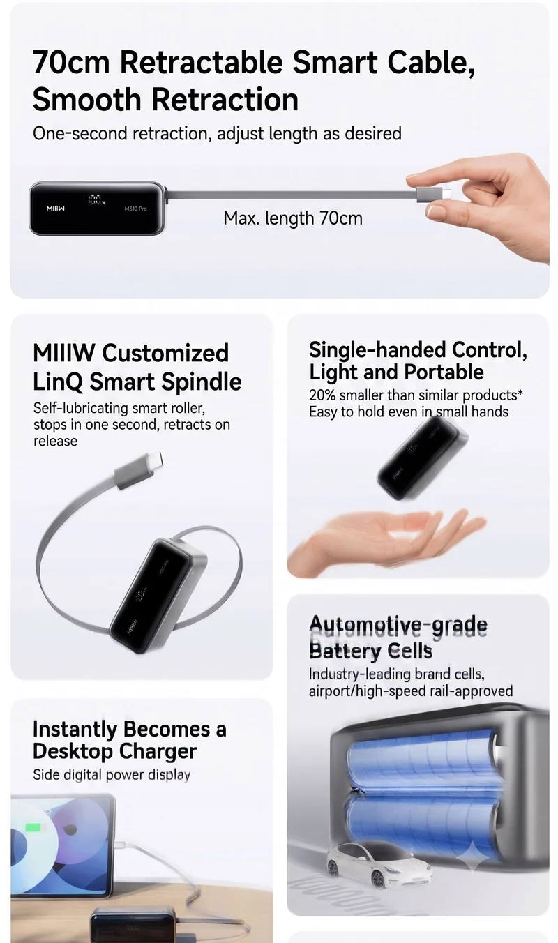 MIIIW Digital Display Fast Charging Power Bank M310 Pro 10000mAh 45W | Switch freely between mobile and desktop use