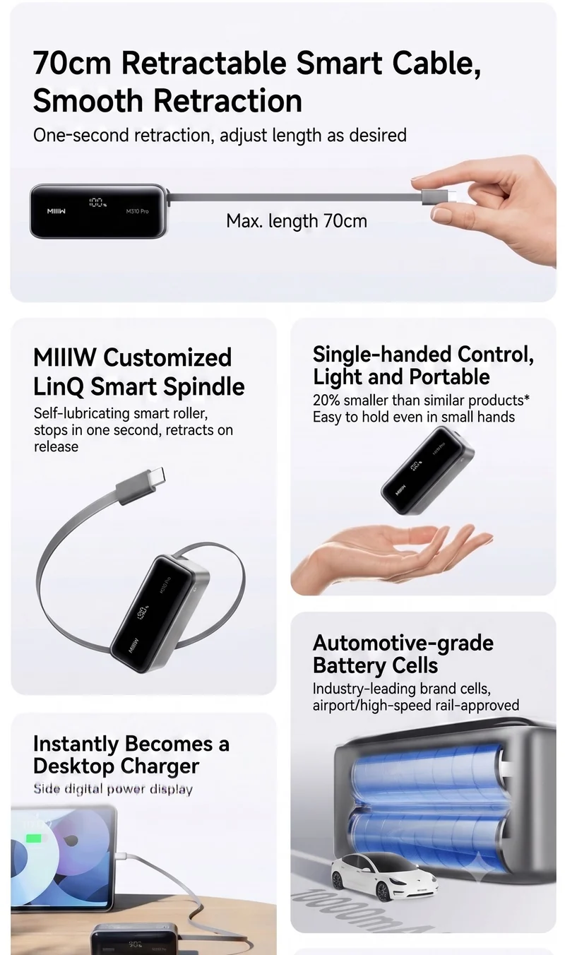 MIIIW Digital Display Fast Charging Power Bank M310 Pro 10000mAh 45W | Switch freely between mobile and desktop use