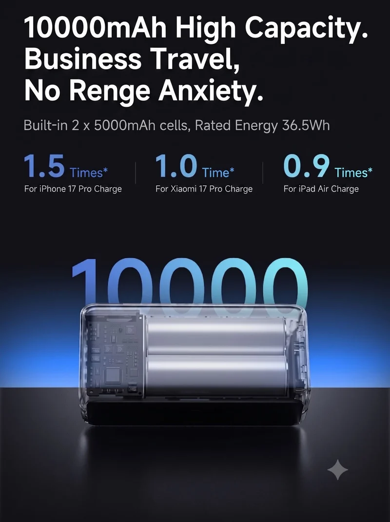 MIIIW Miwu Energy Column 3-in-1 MC510 Pro 67W MAX High Power | New Generation Gallium Nitride | Suspended Retractable Cable