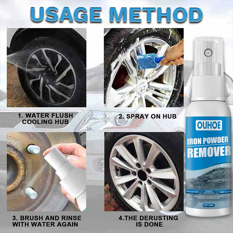 Rostentferner Spray für Metall & Auto | Löst Rost schnell in Minuten | Schutzschicht gegen neue Korrosion | 100/200 ml