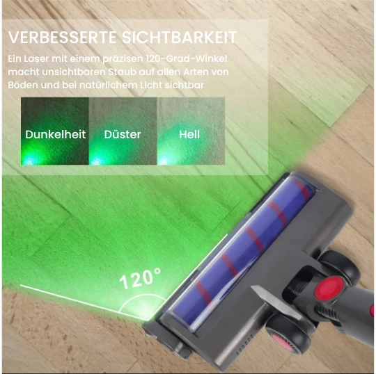 Universal Staubsaugeraufsatz | Laser-Staubsaugerkopf für Tiefenreinigung | Kompatibel mit allen Modellen