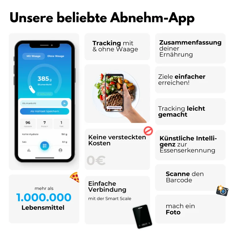 Intelligente Küchenwaage | Mit App & KI-Lebensmittelerkennung | Präzises Kalorien-Tracking