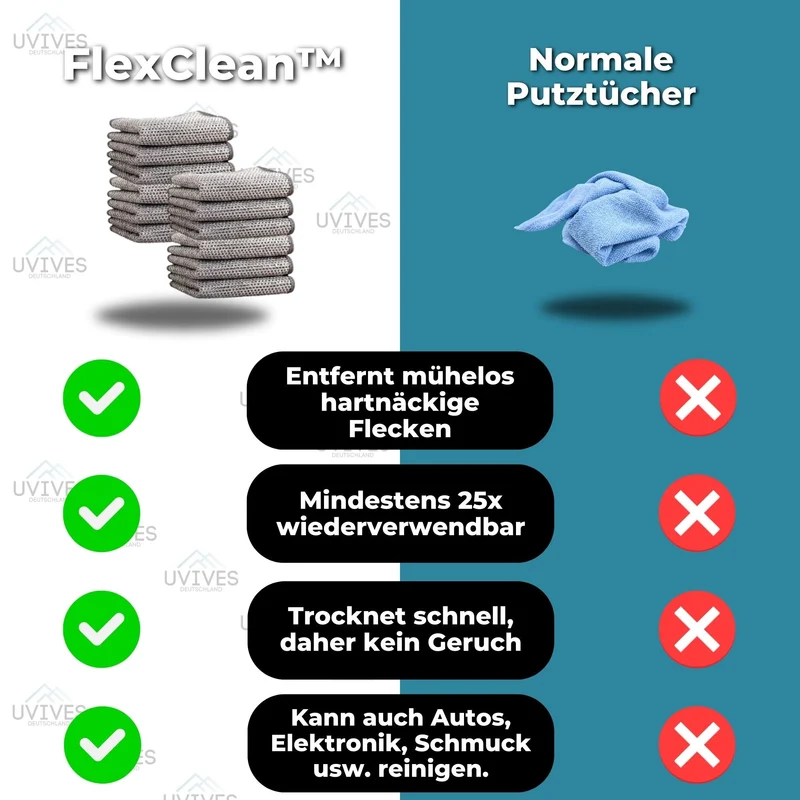 ReinesTuch Mühelose streifenfreiem Glanz