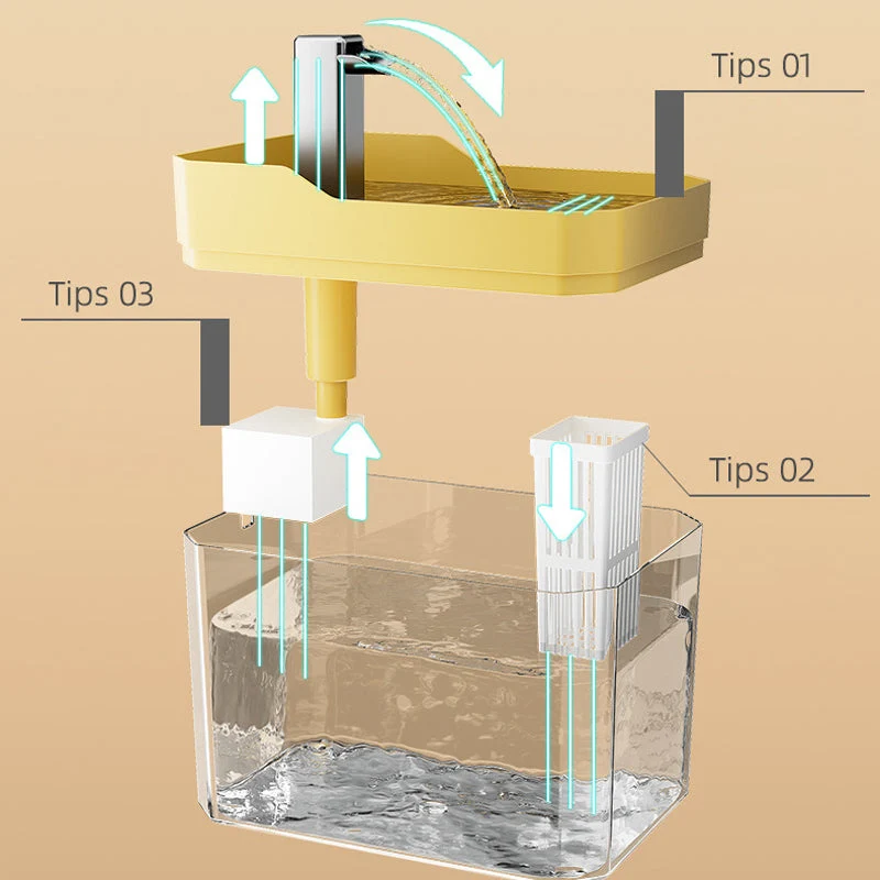 AquaPfötchen™ Frischer Trinkbrunnen