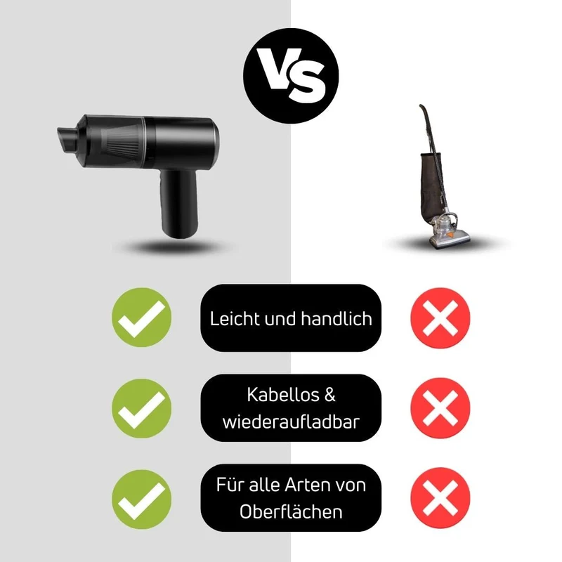 Akku Staubsauger 3-in-1 | Saugen & Blasen | Kabellos, Leicht & Abnehmbarer Staubbehälter