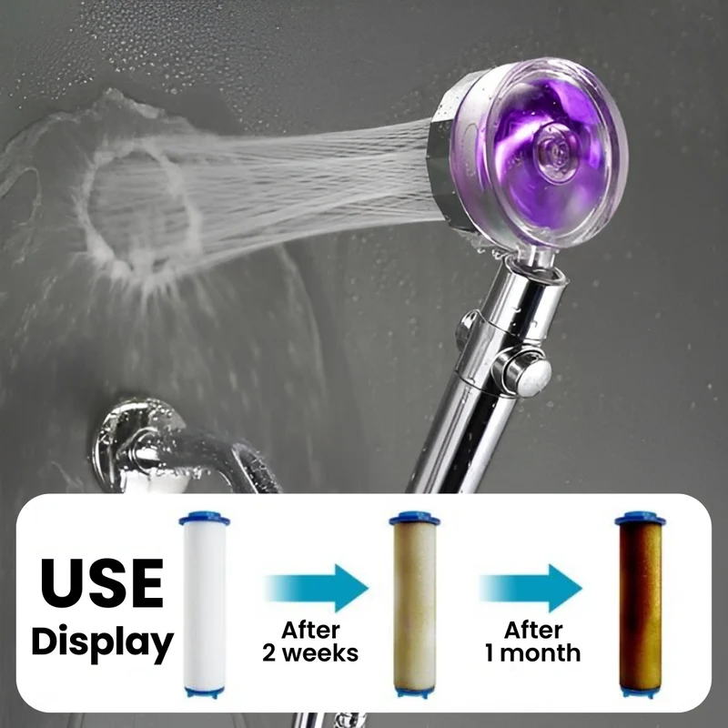 Turbo Duschkopf mit Filter | Hoher Wasserdruck | Spart Wasser & verbessert Haut & Haar