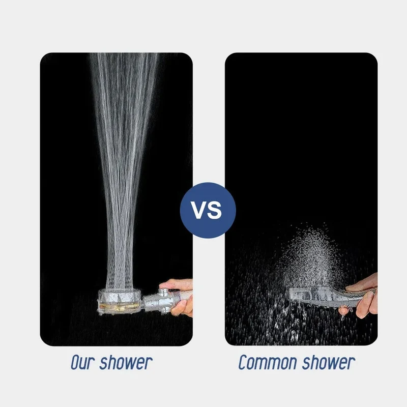 Turbo Duschkopf mit Filter | Hoher Wasserdruck | Spart Wasser & verbessert Haut & Haar