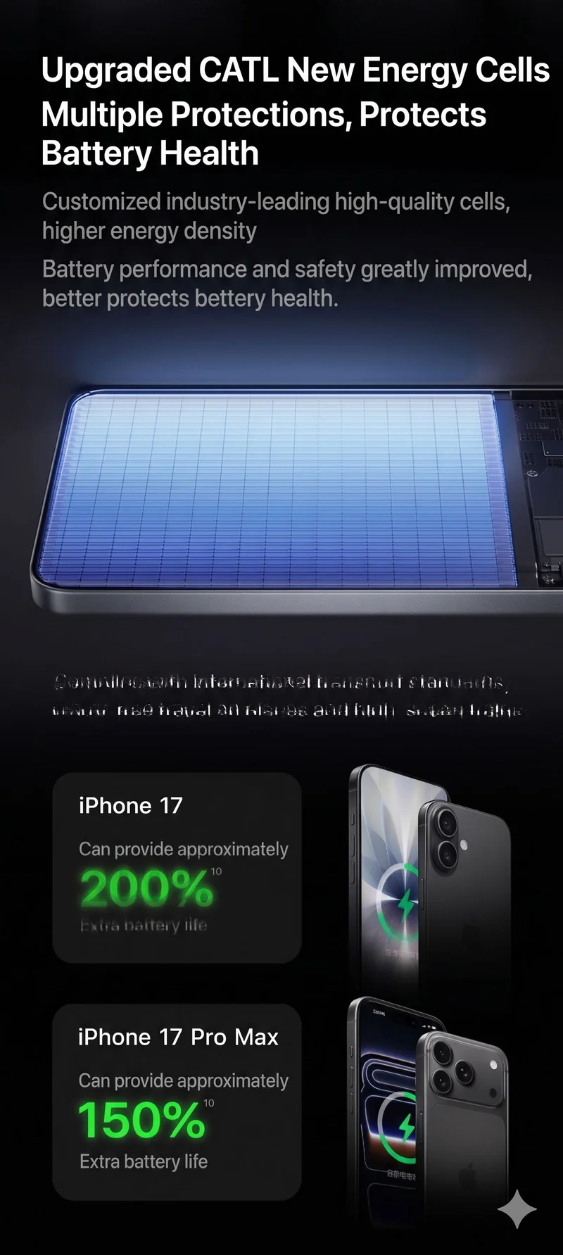 TORRAS-JP 10000mAh Go-Minimag Qi2 Certified Lightweight and Compact Mobile Battery