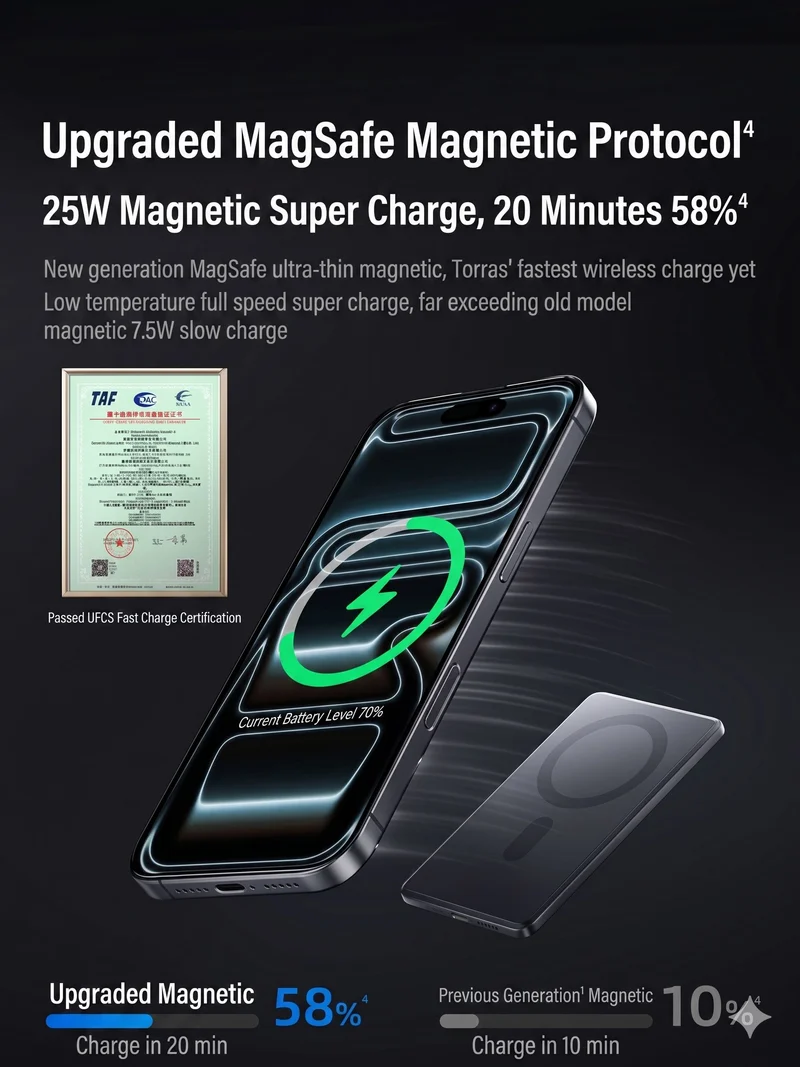 TORRAS-JP 10000mAh Go-Minimag Qi2 Certified Lightweight and Compact Mobile Battery