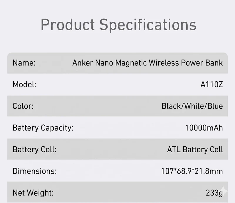 Anker Nano Smart Shield Magnetic Power Bank 10000mAh, 27W
