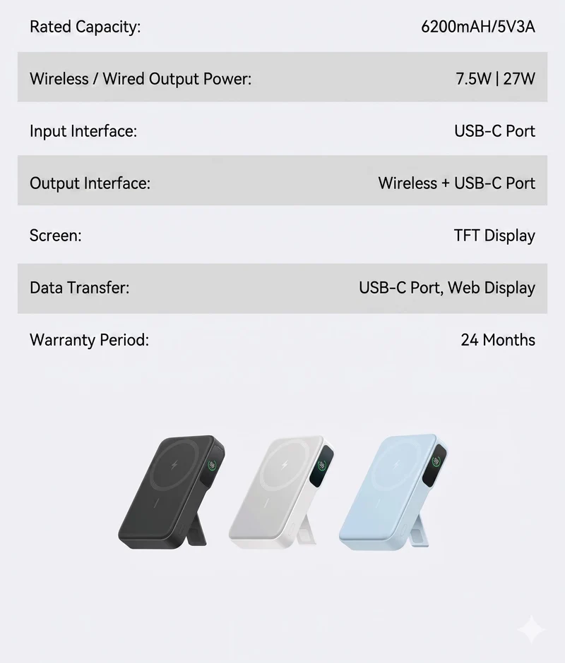 Anker Nano Smart Shield Magnetic Power Bank 10000mAh, 27W