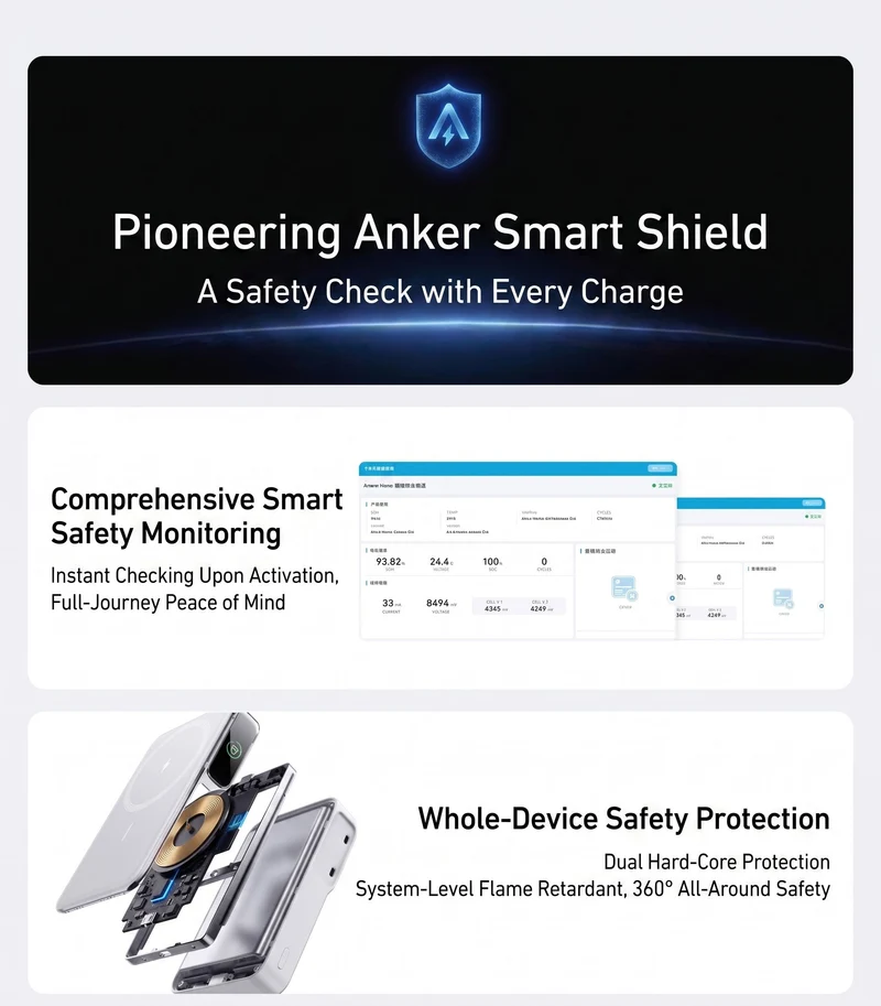 Anker Nano Smart Shield Magnetic Power Bank 10000mAh, 27W