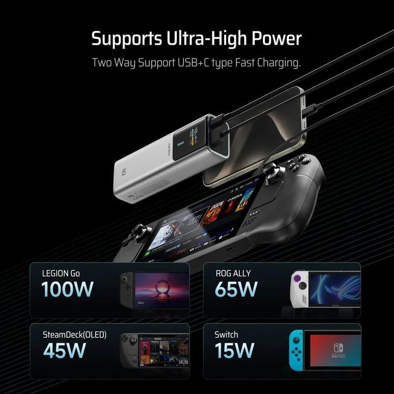 CUKTECH 10 Power Bank 10000mAh 150W