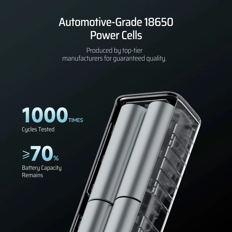 CUKTECH 10 Power Bank 10000mAh 150W