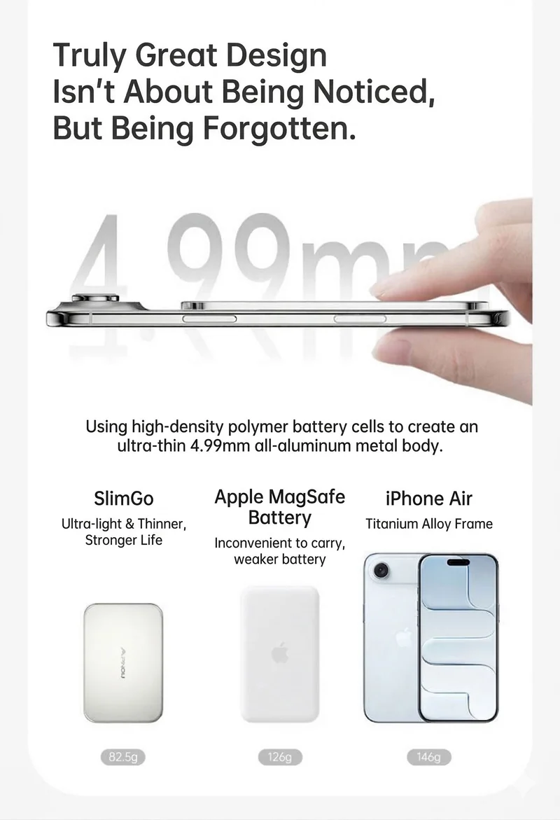 Pinqiu 4.99mm Ultra-thin Magnetic Wireless Charging Bank with Apple Find My Location Function