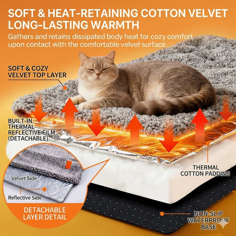 Furper Charmshine Pet Blanket, Soft and Heat Retaining Cotton Velvet