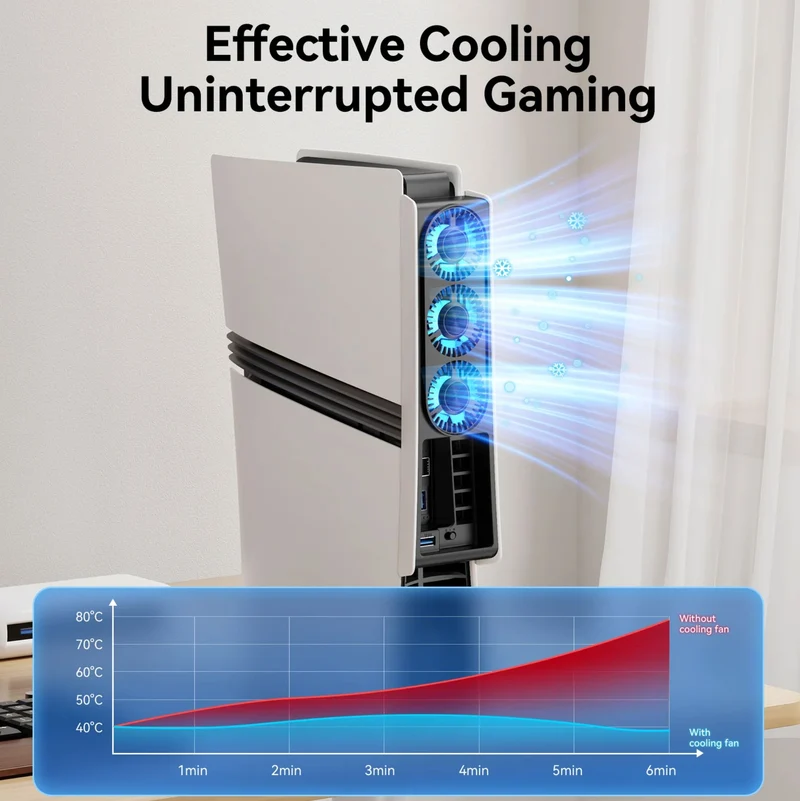 IINE PMW Cooling Fan for PS5 Pro Disc & Digital Edition