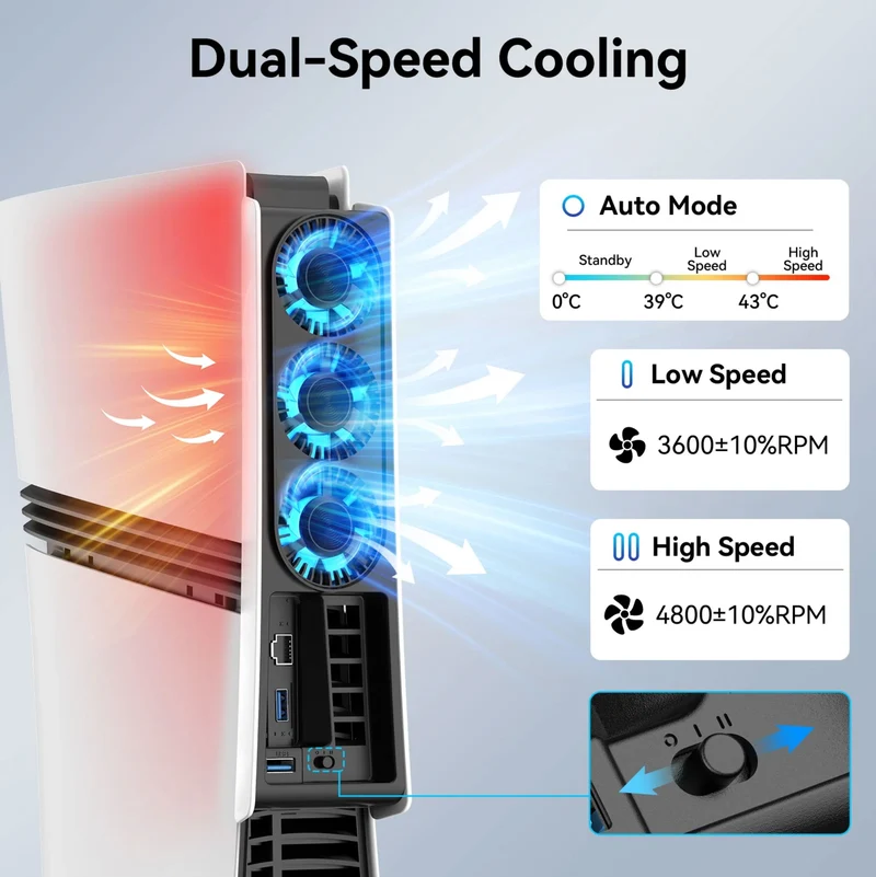 IINE PMW Cooling Fan for PS5 Pro Disc & Digital Edition
