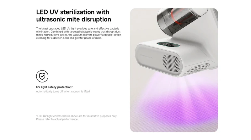 Xiaomi Mijia Dust Mite Vacuum Cleaner 2 Pro