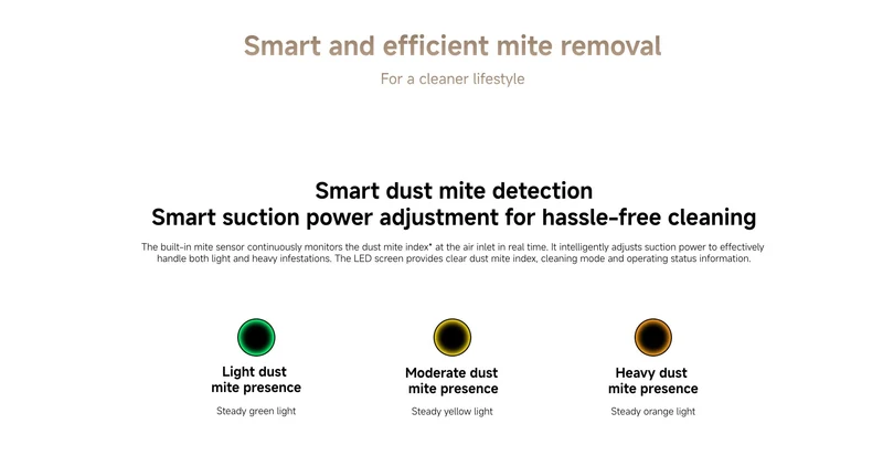 Xiaomi Mijia Dust Mite Vacuum Cleaner 2 Pro