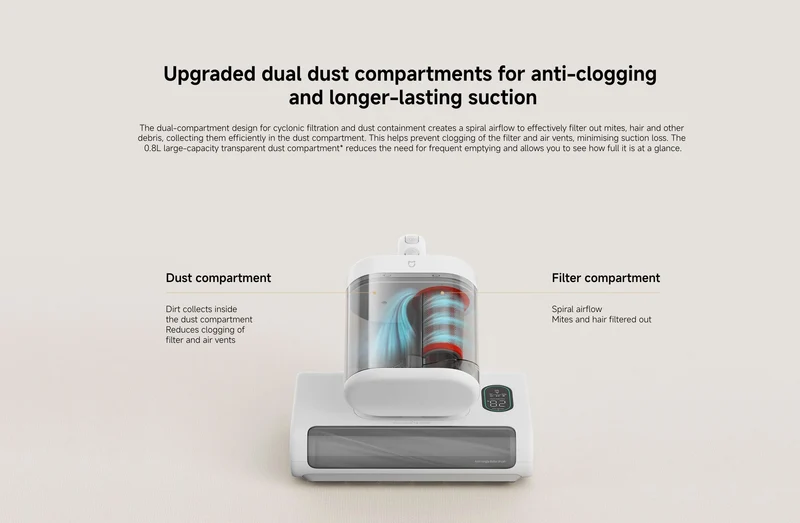 Xiaomi Mijia Dust Mite Vacuum Cleaner 2 Pro