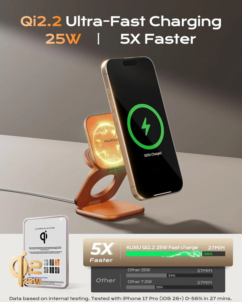 KUXIU Qi2.2 25W Magnetic Wireless Charger, 3-in-1 Foldable Travel Charging Station for iPhone 17/16/15/14/13/12, 5W for Apple Watch and AirPods, Aluminum Alloy Design, Adapter