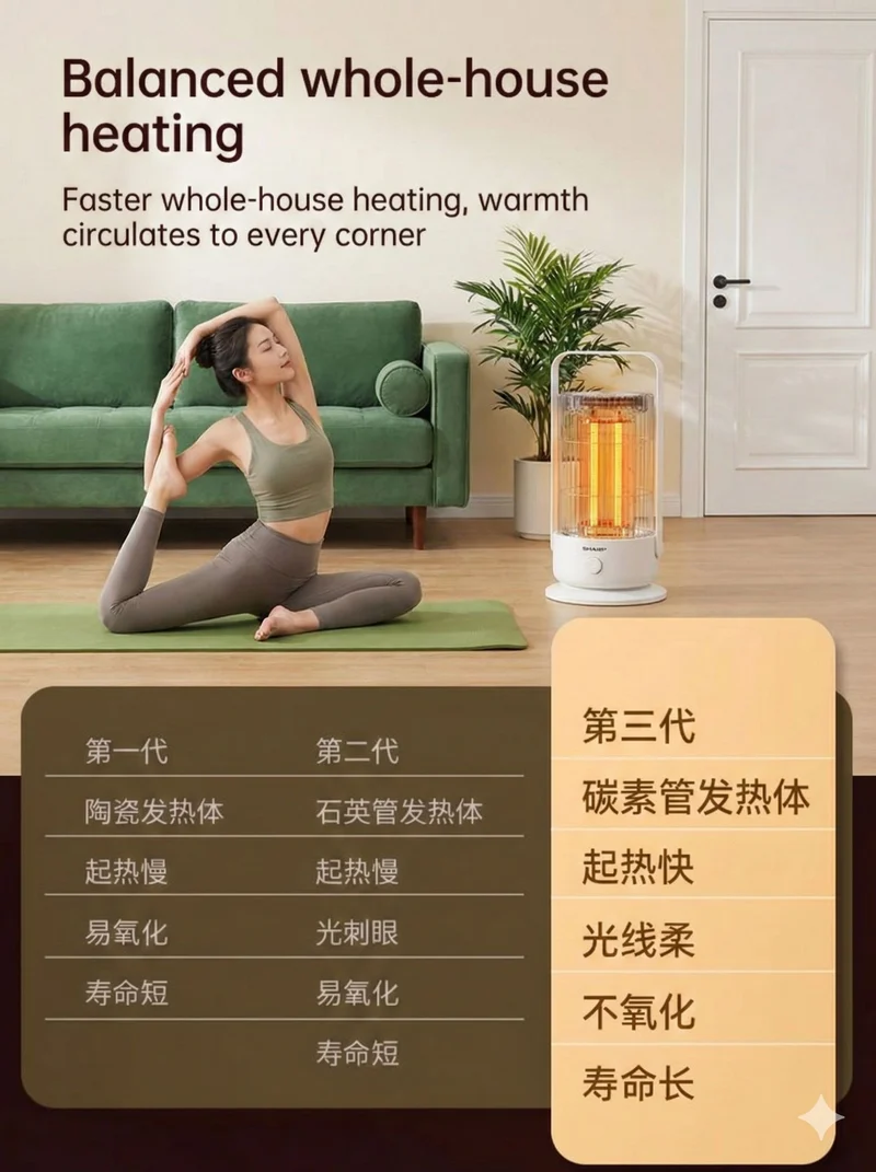 Sharp Birdcage Mini Electric Heater Carbon Crystal Heating Element Instant Heat HX-SM081A-Y