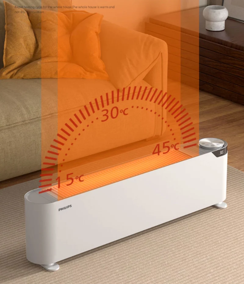 Philips Graphene Heating Footline Series 3000 Baseboard Heater AHR3242KS/93