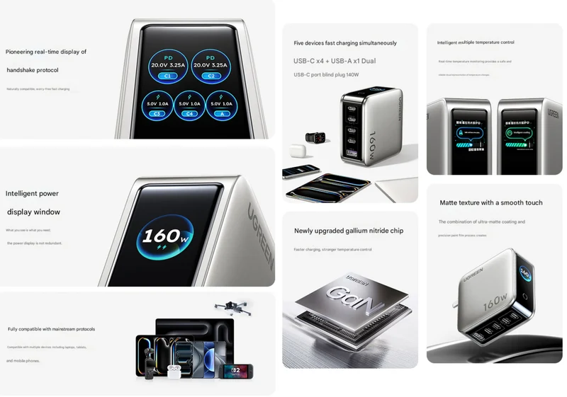 UGREEN 160W Fast Charging Display GaN Five-Port Charger